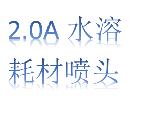 Product 1 05216567242751354