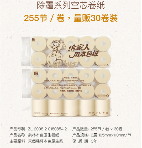 Product 20180508